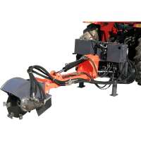 High efficiency tree stump grinder with best price